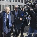 Blatter 이미지