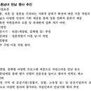 은평-047 이미지