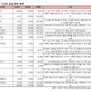 아이엔티아이컴퍼니
