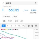 티와이 이미지