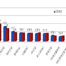 대정물산 - 제주시 | 대정물산
