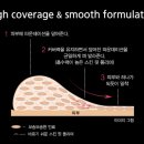 영케이트