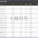 디와이피엔에프 이미지