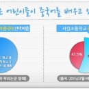 기초중국어 이미지
