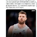 PHI와 4년 3900만 달러 계약한 딘 웨이드 이미지