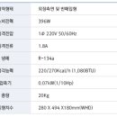 남양판넬 티스토리