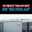 백인우월주의 생양아치 트럼프, 자유대만 삥뜯기 이미지