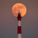 세계의 슈퍼문(Supermoon),, 이미지