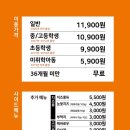 두끼금천점