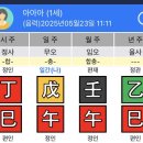 지에스25 양산석산제일점 | 양산 철학관, 청은기문명리연구소, 사주와 기문둔갑을 통한 풀이를 원한다면? 여기