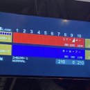 락게임장 네이버블로그