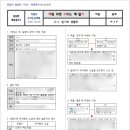 새봄국어학원