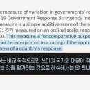 [팩트체크K] 한국의 코로나19 방역 통제, 가장 낮은 수준이다? 이미지
