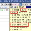 세운의료기 이미지
