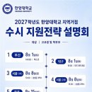 크로스입시미술학원