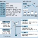 씨에스글로벌(주) 이미지