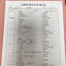 더 샵 동물메디컬센터 네이버블로그
