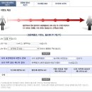 기초대사량 계산기로 내 기초대사량 알아보세요~~ 이미지