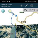 남문1길 티스토리