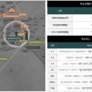 의정부용현초등학교