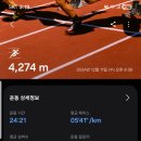 댄싱컵광주 - 북구 양일로 54 | 댄싱컵광주