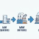 여주-1018 이미지