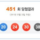 786회 vs 451회 - 이것이 로또네요ㅠ.ㅠ 이미지