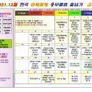 용무체육관 이미지
