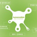 휴먼바이오메디칼 이미지