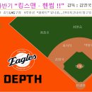 26년7월11일 2차전 킹스맨 라인업 이미지