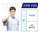 토피아고등부