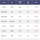 비에이치모터스 이미지