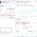 신익강변타운아파트 이미지