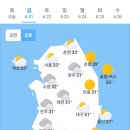 6월 21일 금요일 날씨 이미지