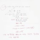 수내중학교 이미지