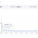 수자원기술주식회사 이미지