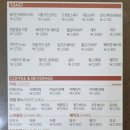 이삭토스트서산부춘점