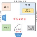 대구 관공서·공공기관 인테리어 _한국가스공사 자회사 사무실 인테리어 현장방문