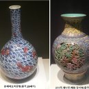 경주박물관 특별전, 일본인들의 수집품
