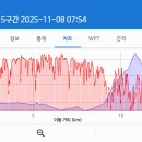 반송마을회관 이미지