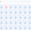 탑티어영어학원 - 안양시 동안구 관평로138번길 53 | 탑티어영어학원