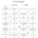 미체담에스테틱