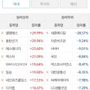 일이메디칼 이미지