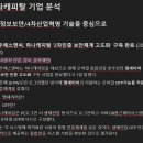 금융권 IT 직군 취업 후기 &amp; 준비 과정 회고