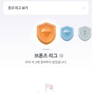 P-6209 | 말해보카, 듀오링고, 스픽 사용 후기 및 정리 (+가격 비교)