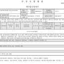 선동마을회관 이미지