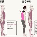마천경희한의원 이미지