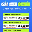 [365] (화요반)스마트폰 기초 | [장유헬스/장유피티/젤미피티] 열심히 운동하는데 살이 안 빠진다면? 스트레스가 범인일 수 있어요 😨