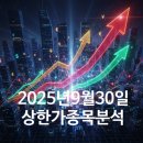 (주)강우건설 - 아산시 시민로440번길 21 | (주)강우건설