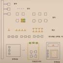 자연세계와 가상세계를 통합하는 연산(자연에 상징이 있다) 이미지